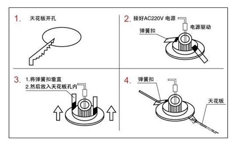 筒灯怎么拆|筒灯、天花灯、嵌入灯、自己安装和拆卸，电工师傅亲自指导。